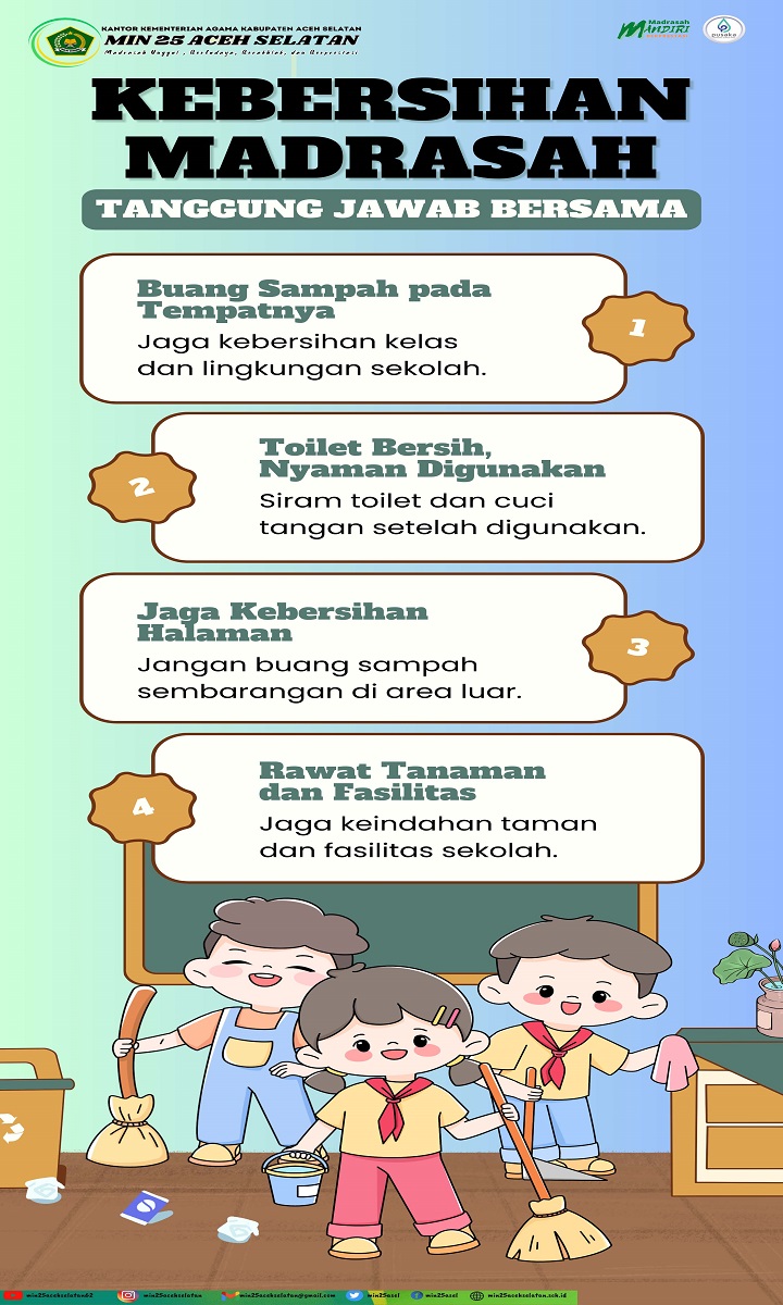 KEBERSIHAN MADRASAH TANGGUNG JAWAB BERSAMA